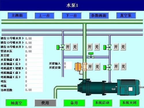 重庆江北区水泵自动控制系统八号